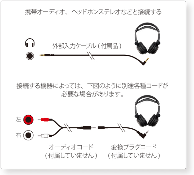 ATZ-14オーディオ接続.jpg