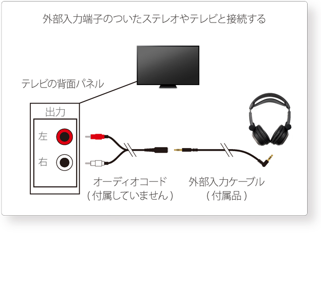 ATZ-14テレビ接続.jpg